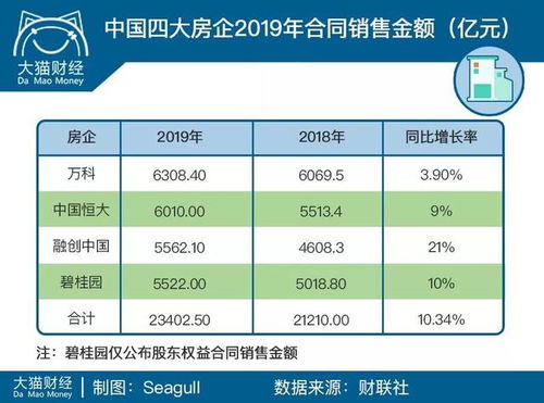 強制清算紅牛中國被駁回，宜家兒童家具不合格，房企前四強未變，知識產權服務受關注