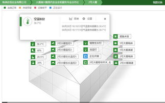 智能農業新篇章 志恒智能種植監控系統的物聯網應用實踐