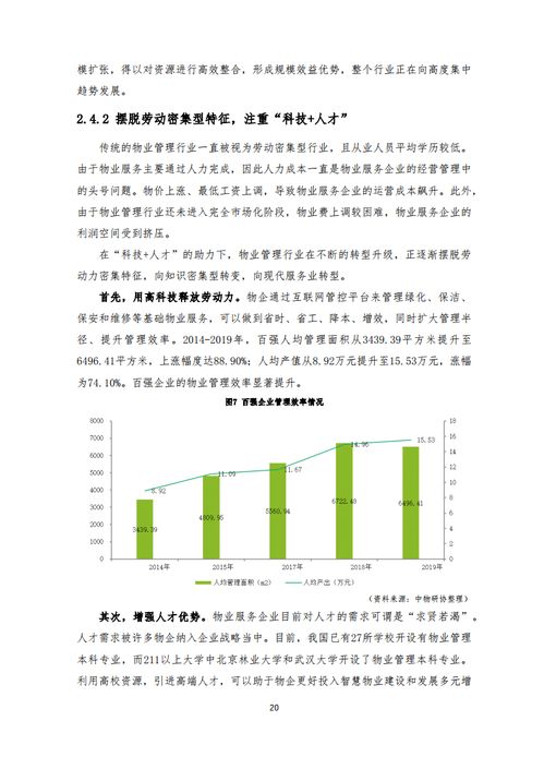 《2021中國新物業(yè)服務(wù)發(fā)展白皮書》解讀 碧桂園服務(wù)引領(lǐng)物聯(lián)網(wǎng)應(yīng)用新浪潮