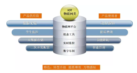 中服云亮相IOTE2021深圳物聯(lián)網(wǎng)應用服務展，賦能產(chǎn)業(yè)數(shù)字化轉型