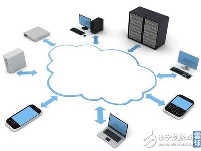 名成功未就 半導體巨頭逐鹿物聯(lián)網(wǎng)市場的隱憂與圖謀