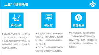 構建工業(yè)4.0軟件與服務 陳小兵在V課堂第28期解析物聯(lián)網(wǎng)應用服務